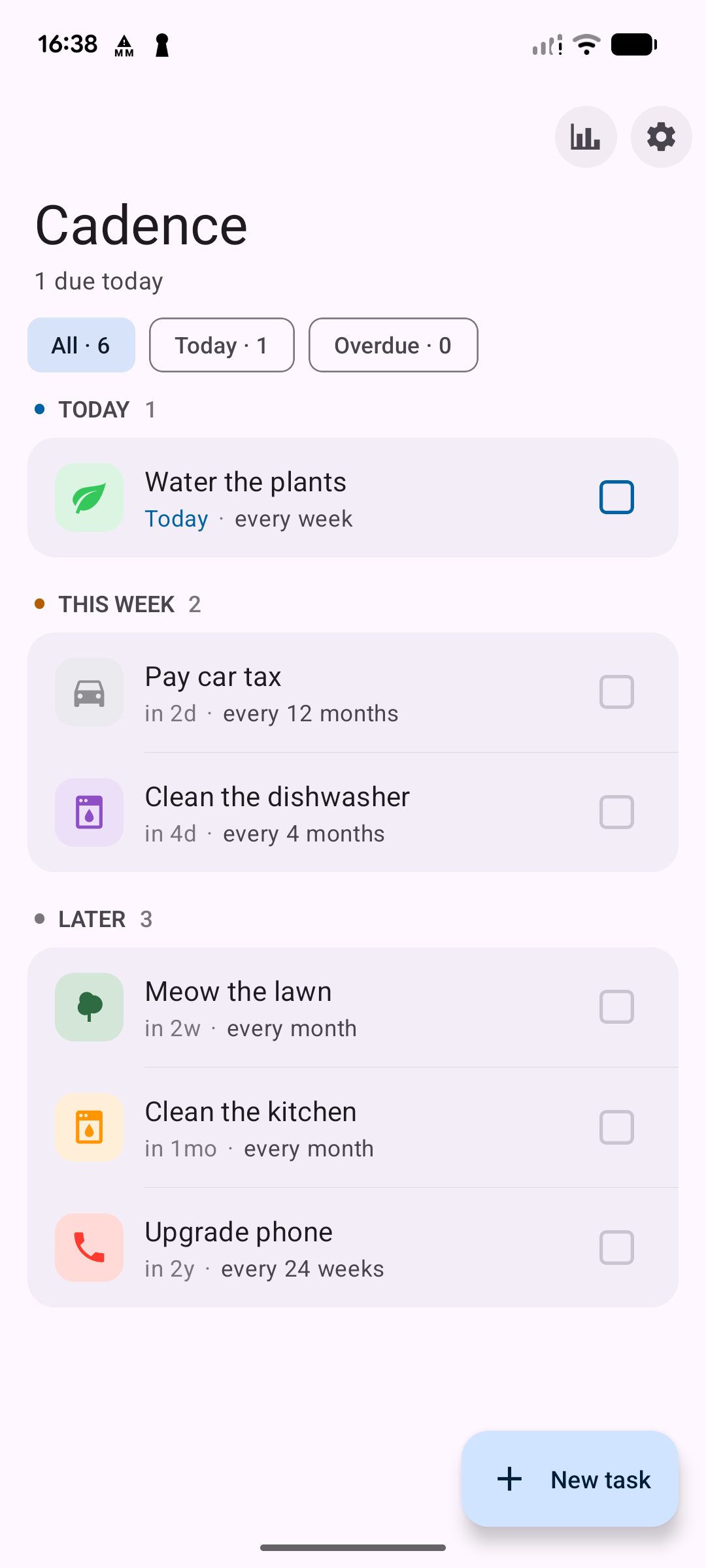 Cadence task list on Pixel